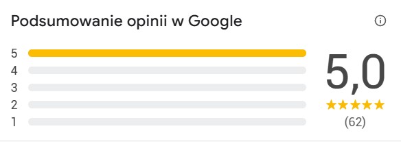 Ocena KS Kosmetiksalon w Google: 5,0 na podstawie 62 opinii